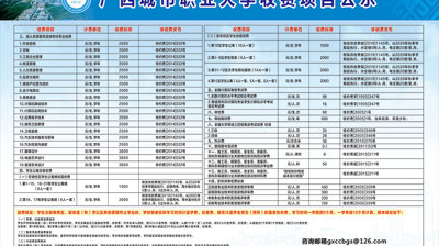 2021年lol平台,lol平台(中国)收费项目公示